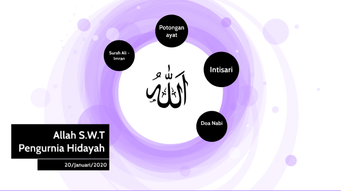 Allah S.W.T Pengurnia Hidayah By Aiman Afiq On Prezi