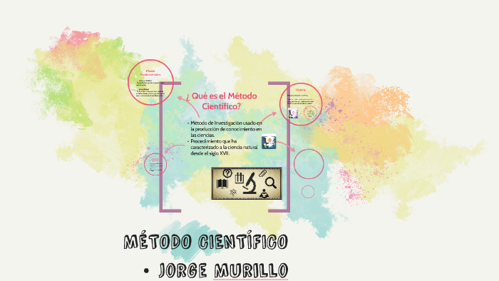MÉTODO CIENTÍFICO by Mari Jo A.Z on Prezi