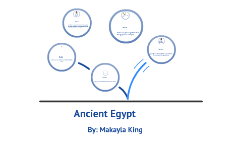 Ancient Egypt by makayla king on Prezi