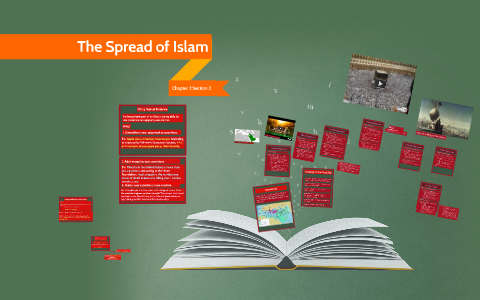 The Spread of Islam by on Prezi