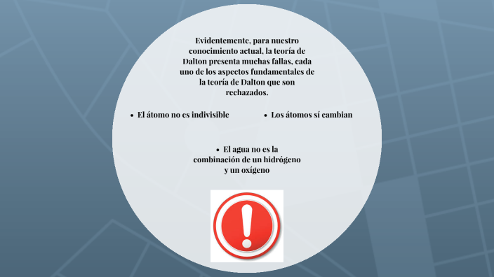 MODELO DE DALTON by Queru' on Prezi
