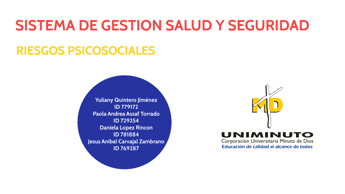 SISTEMA DE GESTION SALUD Y SEGURIDAD by Yuliany Quintero on Prezi