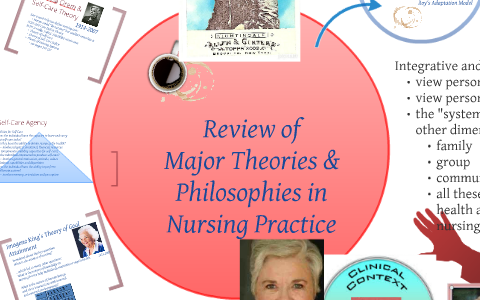 grand nursing theories