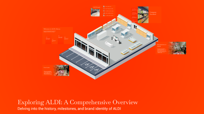 Exploring ALDI: A Comprehensive Overview by Erin Slagle on Prezi