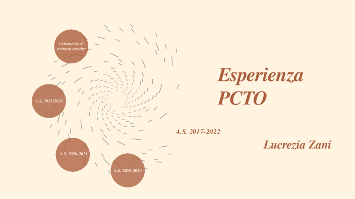 PCTO esame by lucrezia Zani on Prezi