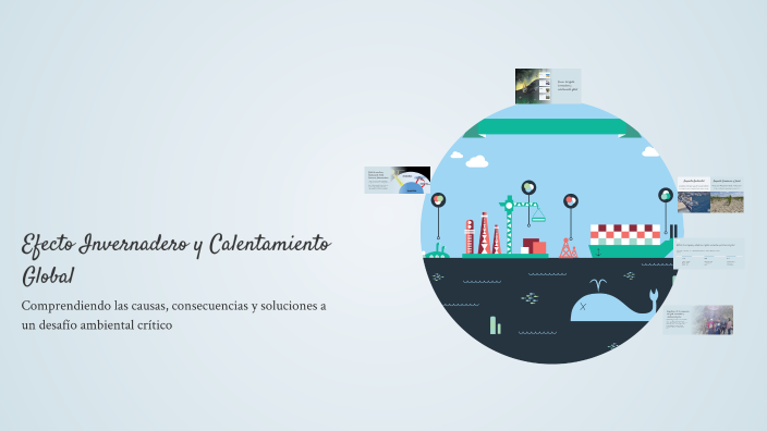 Efecto Invernadero y Calentamiento Global by drey dreyffus on Prezi
