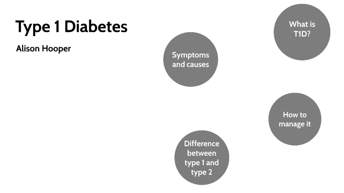 Type 1 Diabetes by Alison Hooper on Prezi