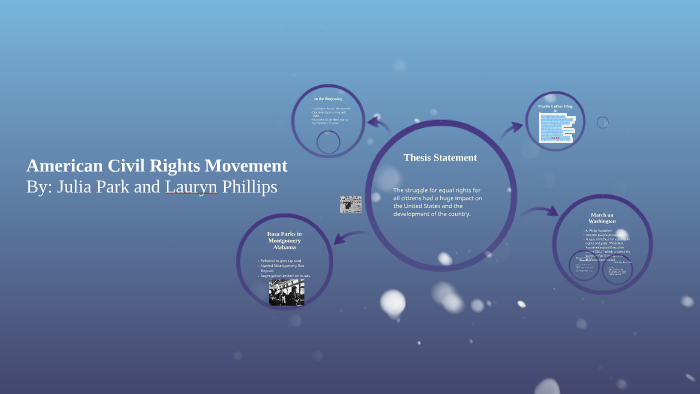 American Civil Rights Movement by Juliana Park on Prezi