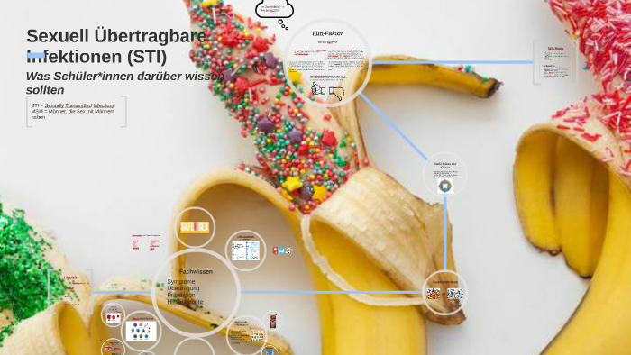 Sexuell Übertragbare Infektionen (STI) By Alexander Holler On Prezi