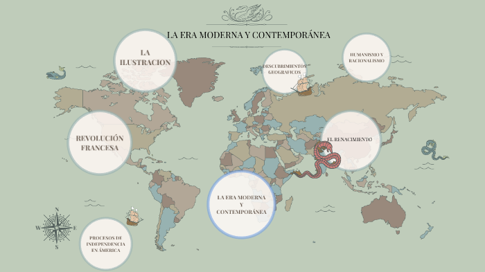 La Era Moderna y Contemporanea by Naomi Moreno on Prezi