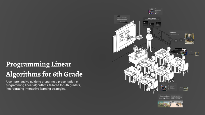 Programming Linear Algorithms for 6th Grade by Бауыржан Расулов on Prezi