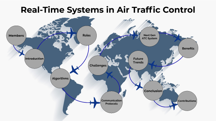 real-time-systems-in-air-traffic-control-by-thishan-perera-on-prezi