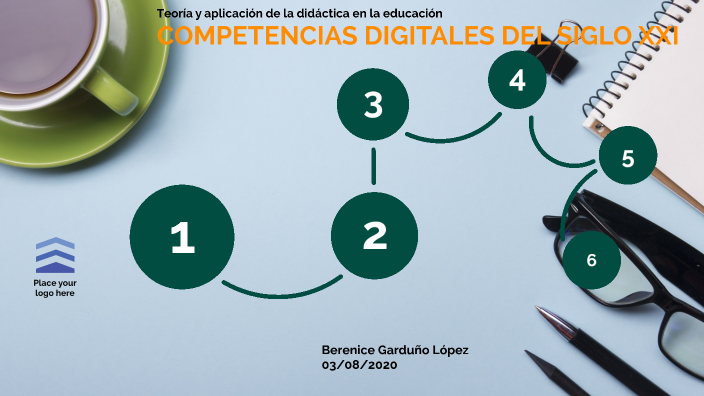 Las Competencias Digitales Del Docente Del Siglo XXI By BERENICE ...