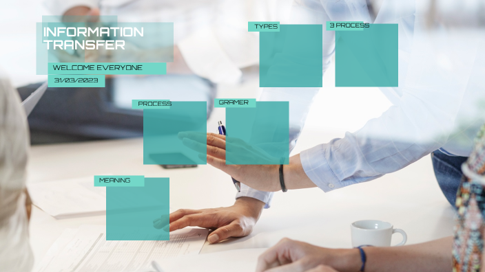 ENGLISH by Kushal Gowda on Prezi