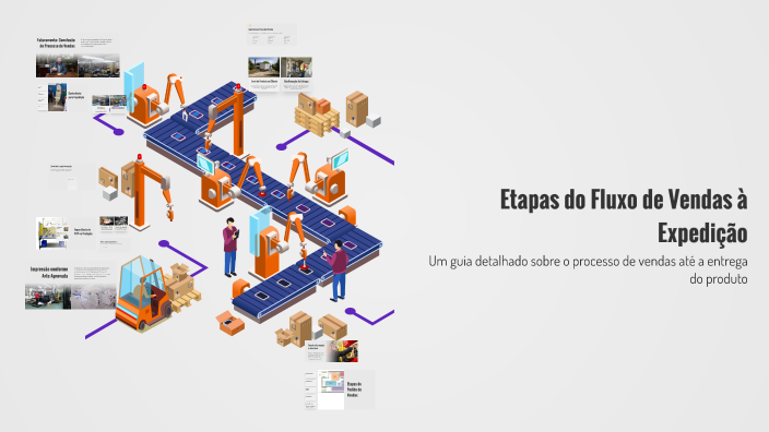 Etapas do Fluxo de Vendas à Expedição by Leandro Zioli Ribeiro on Prezi