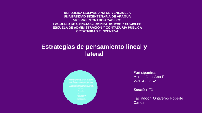 Estrategias De Pensamiento Lineal Y Lateral By Ana Paula On Prezi