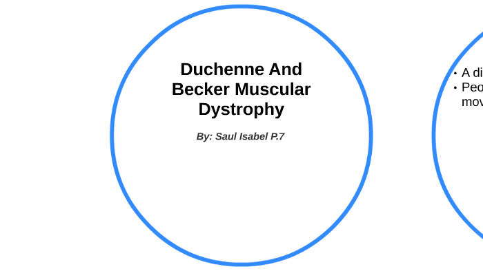 Duchenne And Becker Muscular Dystrophy By Saul Isabel