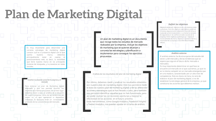 Plan de marketing digital by Steeven Stark on Prezi