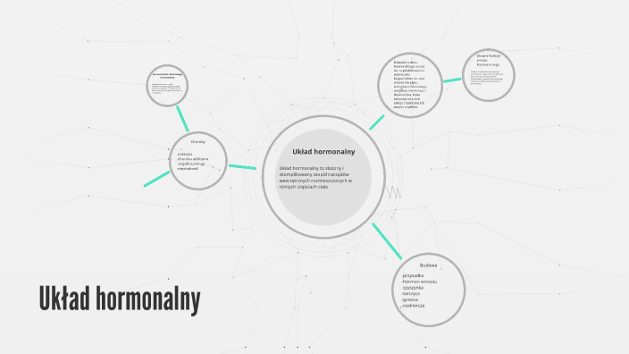 Układ hormonalny by kopl sfdv on Prezi