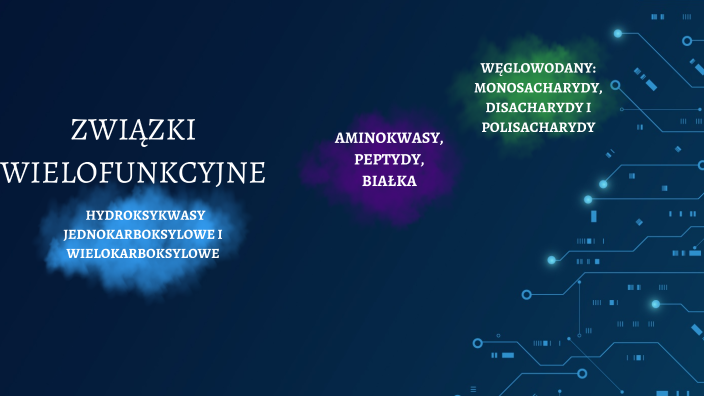 ZWIĄZKI WIELOFUNKCYJNE by Karolina Wilczek on Prezi