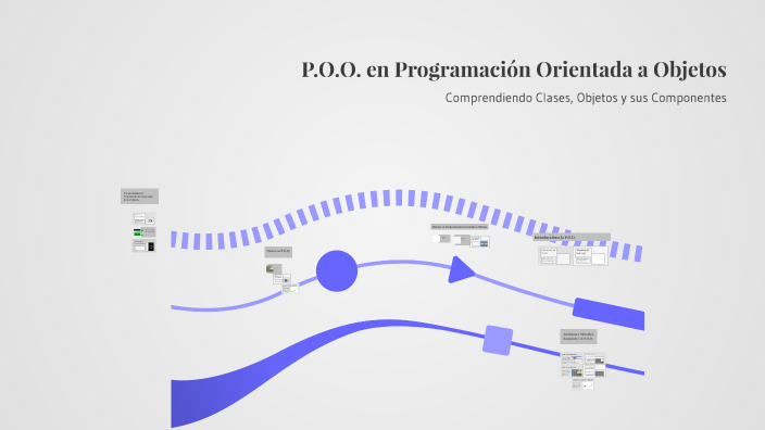 P.O.O. en Programación Orientada a Objetos by Ismael Palacios on Prezi