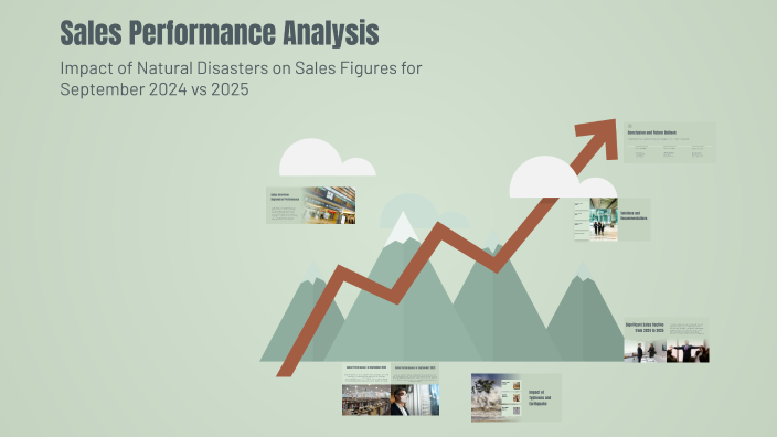 Sales Performance Analysis by DC Oresco on Prezi