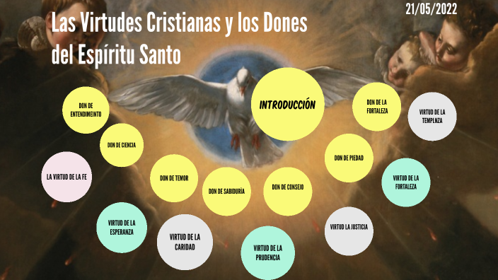 Las Virtudes y los dones del Espiritu Santo by Martin Scarpetta on Prezi