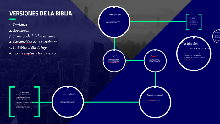 VERSIONES DE LA BIBLIA By Abril Polina On Prezi