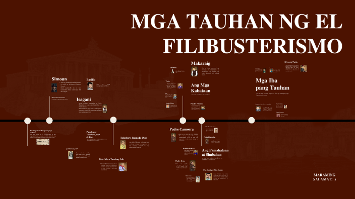 Mga Tauhan sa El Filibusterismo by Jhe Calamayan on Prezi