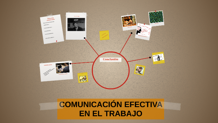 COMUNICACIÓN EFECTIVA EN EL TRABAJO By Dario Mateus On Prezi