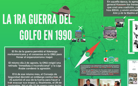 LA 1RA GUERRA DEL GOLFO EN 1990 By Christian Tapia On Prezi