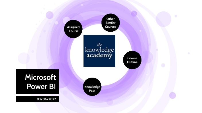 Microsoft Power BI Training Presentation by Kenzie Miller-Lavigne on Prezi