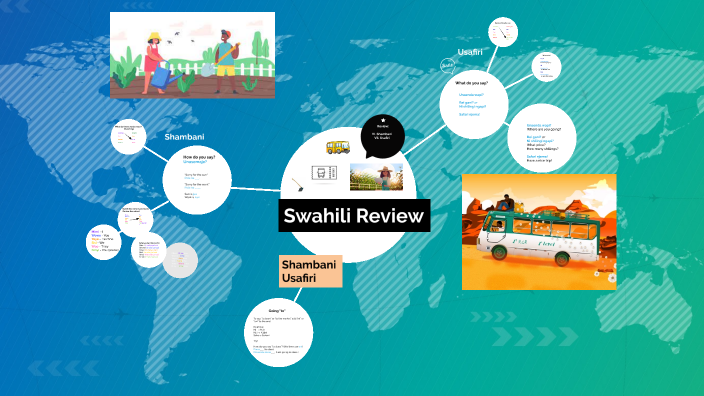 Review Class 3 by Jasmine Brink on Prezi
