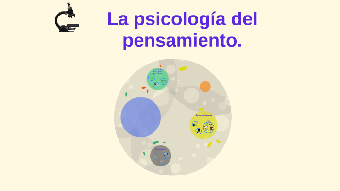 La Psicología Del Pensamiento By Yonimar Medina On Prezi