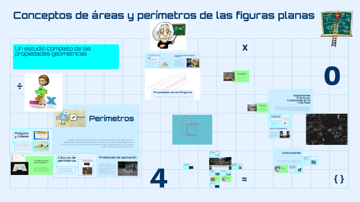 Conceptos de áreas y perímetros de las figuras planas by Erika Pinto on ...