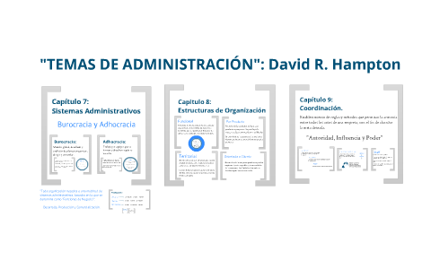 David Raphael Hampton David R. Hampton by Oscar Chávez on Prezi