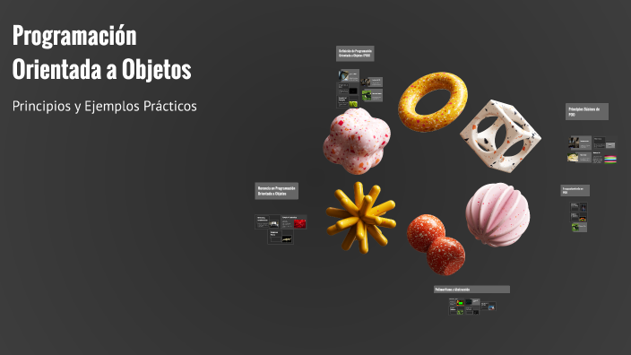 Programación Orientada a Objetos by Angela Garnica on Prezi