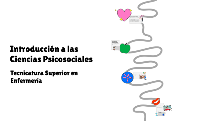 Introducción a las Ciencias Psicosociales by rafaela cordoba on Prezi