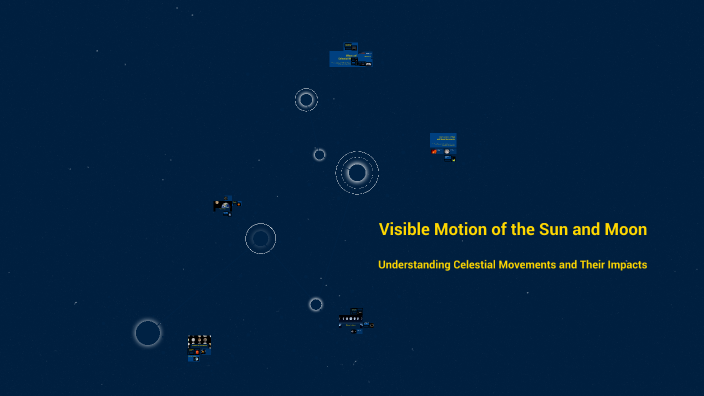 Sun Motion Visualization Visible Motion of the Sun and Moon by Artem on Prezi