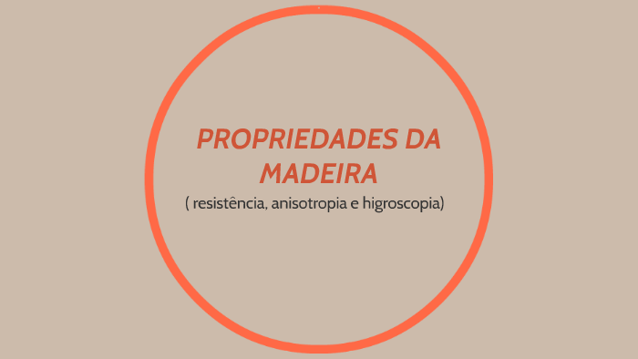 Anisotropia em materiais