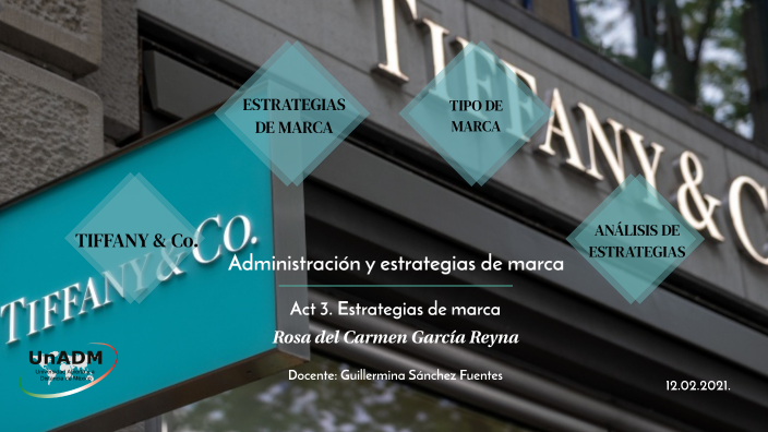 Actividad 3. Estrategia de marca by Rosa García on Prezi