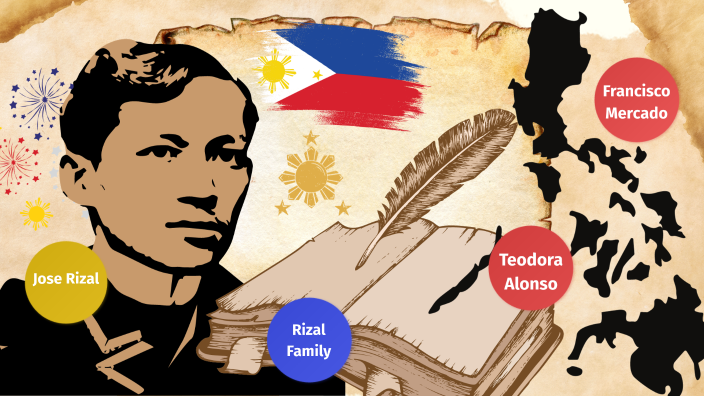 Rizal's Genealogy by M. Carmella on Prezi