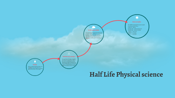 half life science