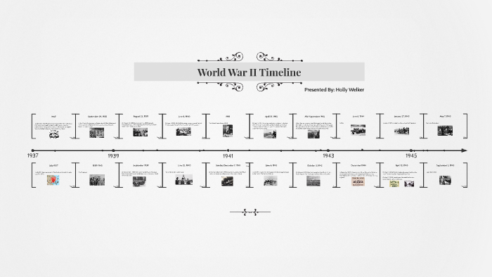 World War II Timeline by Holly Welker on Prezi