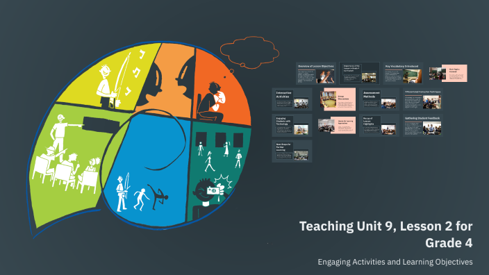 soạn powpoint unit 9 lesson 2 lớp 4 by Hoa Vu on Prezi