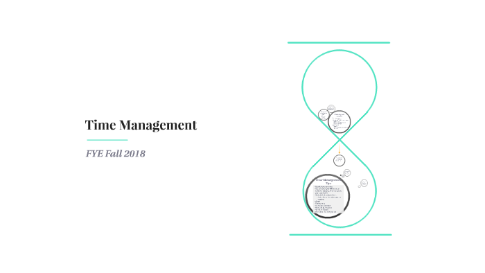 Time Management by Zeynep Harkness on Prezi
