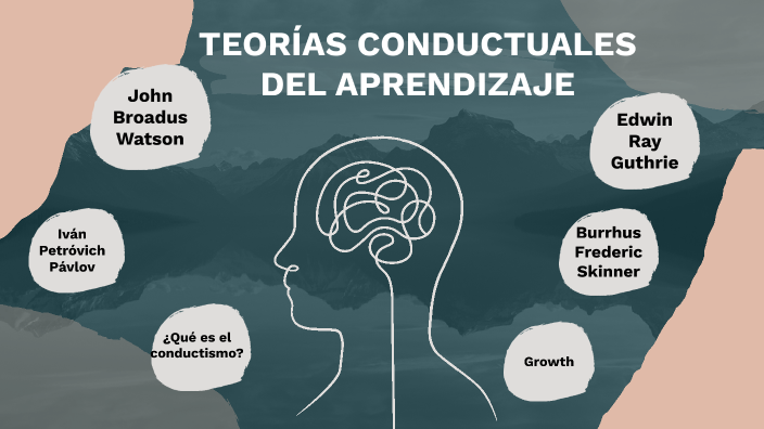 Teorías Conductuales del Aprendizaje by Rafa Hernandez 92 on Prezi