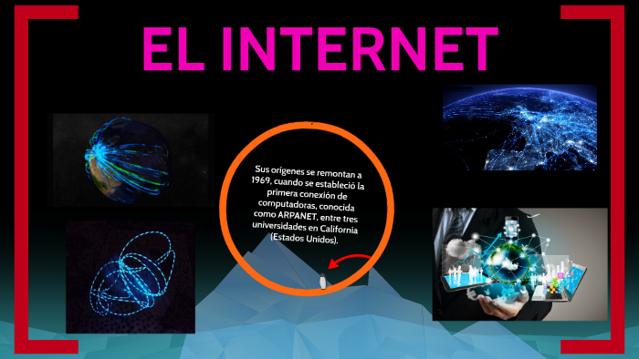 EL INTERNET by SAMUEL DE LA CRUZ GOMEZ on Prezi