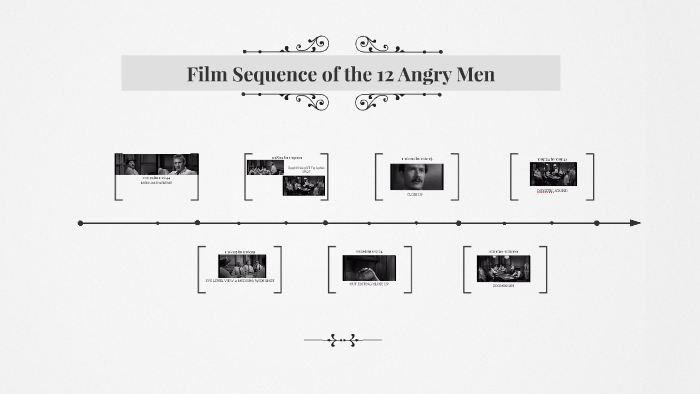 Film Sequence of the 12 Angry Men by Clarissa Rebolo on Prezi