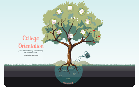 Therapy goals for depression picture